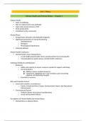  NURSING NUR 256 Concepts of Mental Health Exam 1 Notes 2