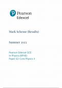 Pearson Edexcel GCE In Physics &lpar;8PH0&rpar;Paper 2 Core Physics II-2023 &lpar;MARK SCHEME&rpar;