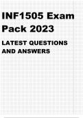 INF1505 EXAM PACK 2024 (Combined exam papers from 2020-2024