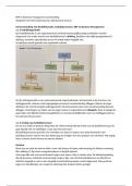 Samenvatting Beheersen van bedrijfsprocessen - Erp en business management -  BIV 2 ERP en Business Managment