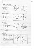 Functions and graphs grade 12 IEB notes 