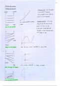 Functions and inverses grade 12 IEB notes 