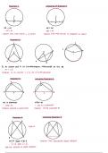Euclidean Geometry Grade 12