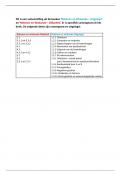 Rekenen en Wiskunde uitgelegd/didaktiek - SAMENVATTING (VK1.2RW)