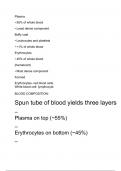 notes for blood and Anatomy and Physiology 1, and case study on COVID an