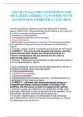 NSG 411 Exam 2 2024 QUESTIONS AND DETAILED CORRECT ANSWERS WITH RATIONALE&vert; VERIFIED A&plus; GRADED