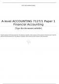 AQA A-level ACCOUNTING Paper 1 Question paper and mark scheme   JUNE 202