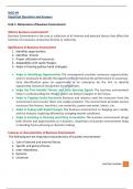 diamention of business environment