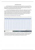 Spreadsheets for Business ASpreadsheets_for_Business_Analytics_Week11_MarketBasketAnalysisnalytics 