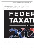 INSTRUCTOR’S MANUAL for McGraw-Hill’s Essentials of Federal Taxation 2024 Edition, 15th Edition By Brian Spilker