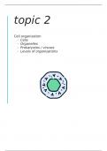 Eduquas (England) core concept 1.1 Cell biology and organisation 