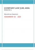 LML4807 assignment 2 semester 1 2024 company law