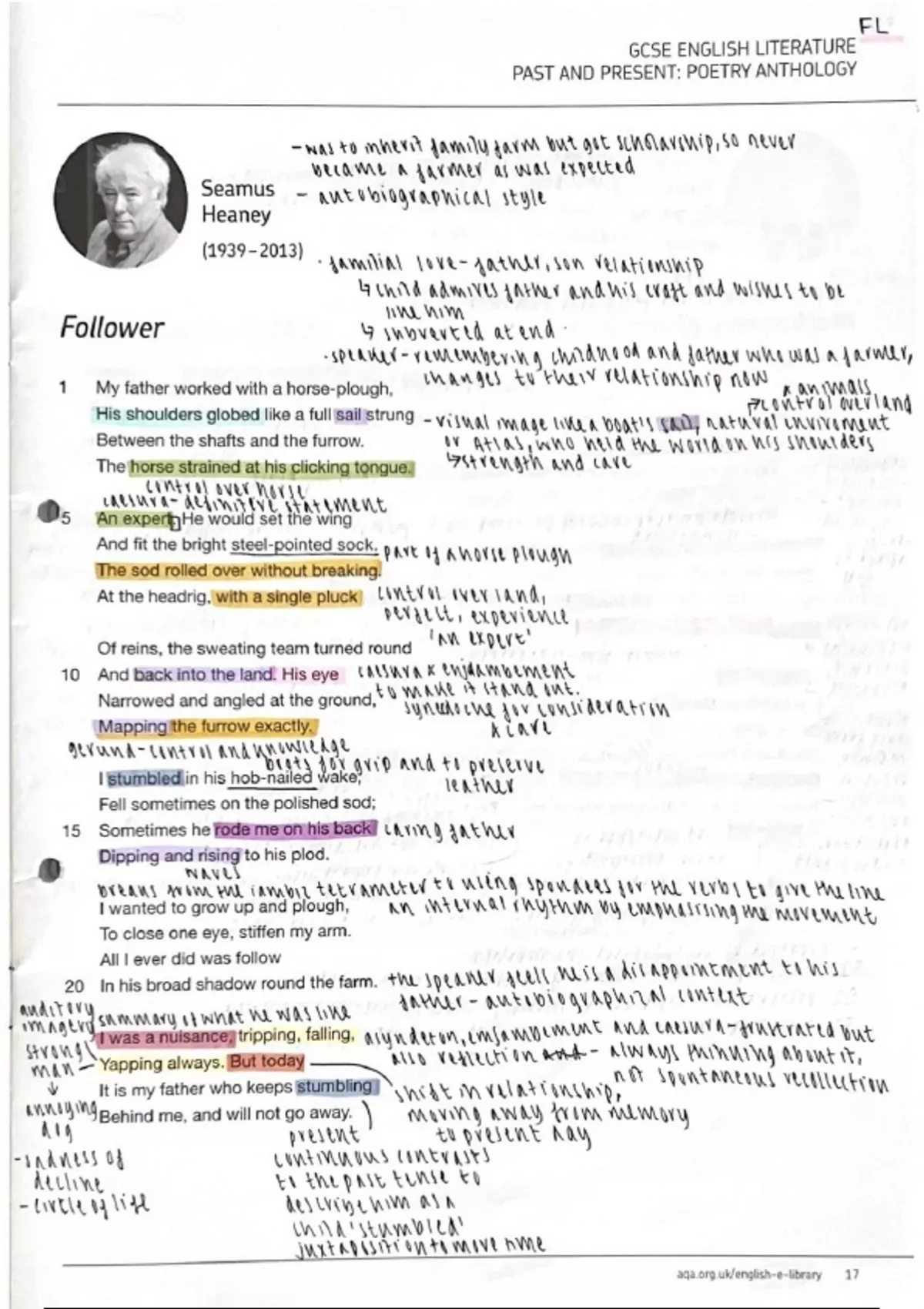 Summary Annotated Copy of Follower by Seamus Heaney English Stuvia UK