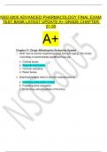 NSG 6005 ADVANCED PHARMACOLOGY FINAL EXAM TEST BANK LATEST UPDATE A+ GRADE CHAPTER 21-30