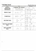 Algebra 1 notes