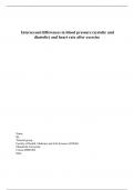 Scientific Writing BBS1002 (intersexual differences in heart rate and blood pressure post-exercise)