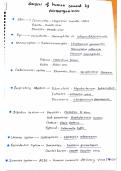Summary of the disease caused by micro organisms ( specifically bacteria and viruses) , on different systems of the human body. this short note includes the name of the system , with the disease and the responsible micro organism.