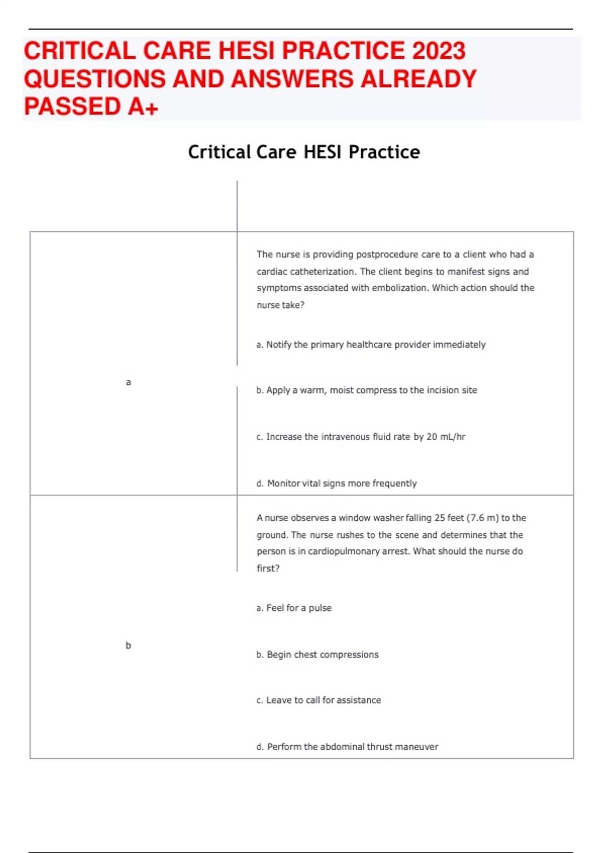 CRITICAL CARE HESI PRACTICE 2023 QUESTIONS AND ANSWERS ALREADY PASSED
