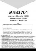 MNB3701 Assignment 2 (ANSWERS) Semester 1 2024 - DISTINCTION GUARANTEED.