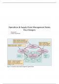 Class notes Operation & Supply Chain (OSCM) 