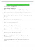Muscles of anterior and lateral leg Exam Solution A&plus;