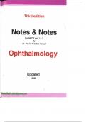 opthalmology notes and notes