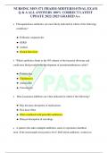 NURSING MSN 571 PHARM-MIDTERM-FINAL EXAM Q & A ALL ANSWERS 100&percnt; CORRECT LATEST UPDATE 2022-2023 GRADED A&plus;&period;  Fluroquinolones antibiotics are most likely indicated in which of the following conditions&quest; ● Follicular conjunctivitis ● GERD ● Asthma ● Genital 