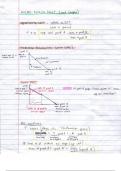 Microeconomics Formula Sheet