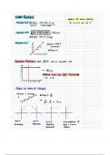 Unit 1.4 Notes - Linear Functions & Rates of Change