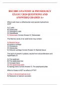 BSC2085 ANATOMY & PHYSIOLOGY EXAM 3 2024 QUESTIONS AND ANSWERS| GRADED A+