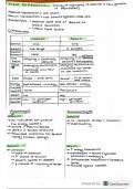 Plant Reproduction summary grade 12