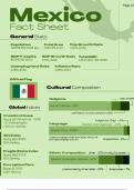 AP Comparative Government Mexico Study Sheet