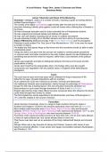 James I Character and Views Summary Notes 