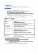 Ch 17 Organizational Behavior - Organizational Human Resources (OHR) (CAB1)