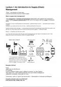 Supply Management MN20050 Course Notes