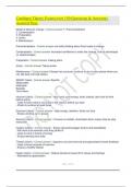 Canfitpro Theory Exam &lpar;over 150 Questions & Answers&rpar; Assured Pass&period;&period;
