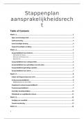 Stappenplan -  Aansprakelijkheidsrecht &lpar;3012ARX6VY&rpar;