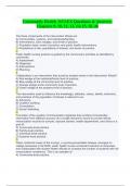 Community Health -NCLEX Questions & Answers&semi; Chapters 9&comma; 10&comma; 12&comma; 13&comma; 14&comma; 15&comma; 18&comma; 46