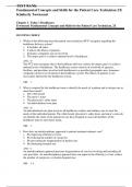 Test Bank Fundamental Concepts and Skills for the Patient Care Technician&comma; 2nd Edition by Kimberly Townsend&period; ISBN&colon; 9780323794855&period;