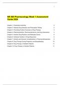 NR 565 Pharmacology Week 1 Assessment  Guide 2024