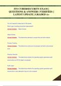 ITS CYBERSECURITY EXAM &vert;  QUESTIONS & ANSWERS &lpar;VERIFIED&rpar; &vert;  LATEST UPDATE &vert; GRADED A&plus;