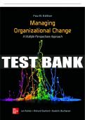 Test Bank For Managing Organizational Change: A Multiple Perspectives Approach 4th Edition All Chapters - 1260043711