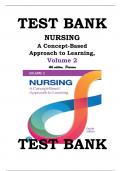 TEST BANK- NURSING A CONCEPT-BASED APPROACH TO LEARNING, VOLUME 2, 4TH EDITION PEARSON (All Modules 22-51)