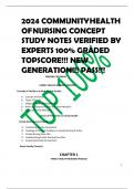 2024 COMMUNITY HEALTH OF NURSING CONCEPT STUDY NOTES VERIFIED BY EXPERTS 100&percnt; GRADED TOPSCORE&excl;&excl;&excl; NEW GENERATION&excl;&excl;&excl; PASS&excl;&excl;&excl;