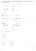 Summery - Math Functions 