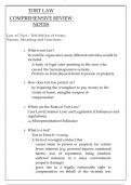 LAW OF TORT - DEFINITION OF TERMS&comma; NATURE&comma;MEANING AND FUNCTIONS