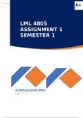LML4805 Assignment 1 (DETAILED ANSWERS) Semester 1 2024 - DISTINCTION GUARANTEED