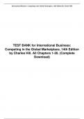 TEST BANK for International Business&colon;  Competing in the Global Marketplace&comma; 14th Edition  by Charles Hill&period; All Chapters 1-20