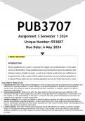 PUB3707 Assignment 3 (ANSWERS) Semester 1 2024 - DISTINCTION GUARANTEED