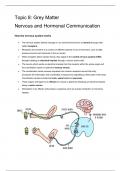 Edexcel IAL Biology Topic 8 Nervous and Hormonal Communication